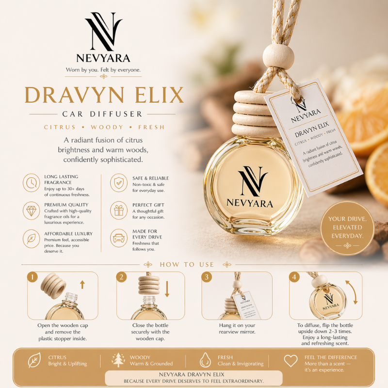 Nevyara Car Diffuser 10ml | Premium Long Lasting Car Perfume | Hanging Air Freshener | Liora Veil, Celune Sora, Aerion Blue, Dravyn Elix, Veyron Haze