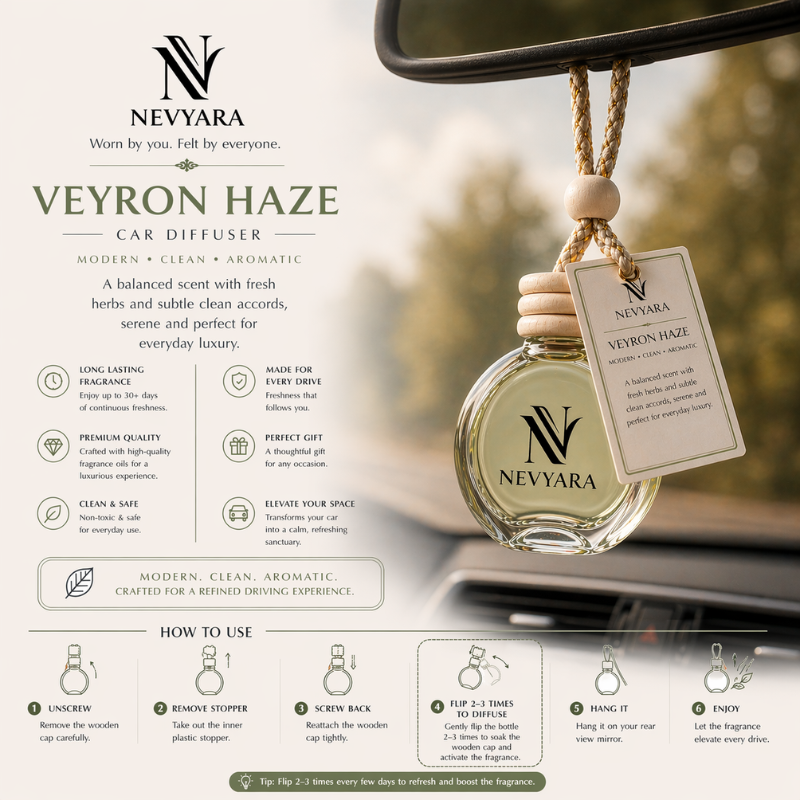 Nevyara Car Diffuser 10ml | Premium Long Lasting Car Perfume | Hanging Air Freshener | Liora Veil, Celune Sora, Aerion Blue, Dravyn Elix, Veyron Haze