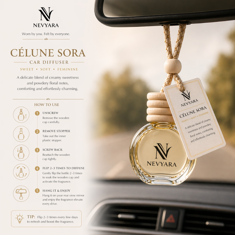 Nevyara Car Diffuser 10ml | Premium Long Lasting Car Perfume | Hanging Air Freshener | Liora Veil, Celune Sora, Aerion Blue, Dravyn Elix, Veyron Haze