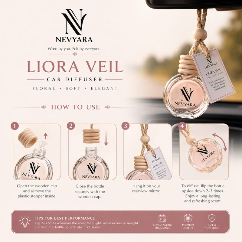 Nevyara Car Diffuser 10ml | Premium Long Lasting Car Perfume | Hanging Air Freshener | Liora Veil, Celune Sora, Aerion Blue, Dravyn Elix, Veyron Haze