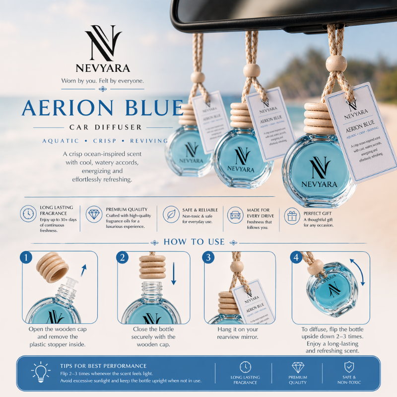 Nevyara Car Diffuser 10ml | Premium Long Lasting Car Perfume | Hanging Air Freshener | Liora Veil, Celune Sora, Aerion Blue, Dravyn Elix, Veyron Haze
