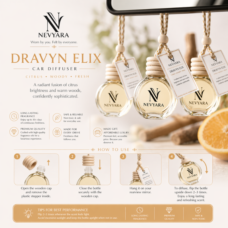 Nevyara Car Diffuser 10ml | Premium Long Lasting Car Perfume | Hanging Air Freshener | Liora Veil, Celune Sora, Aerion Blue, Dravyn Elix, Veyron Haze